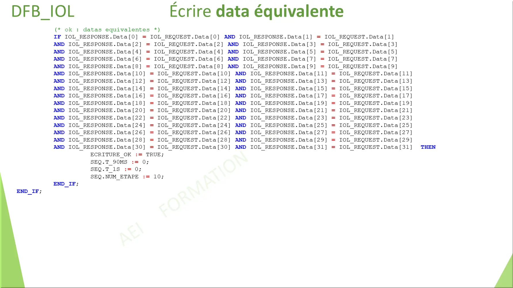 Écrire data équivalente